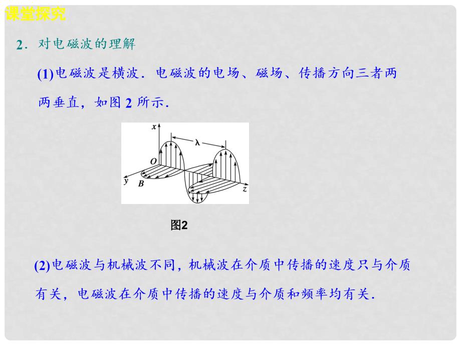 高考物理大一轮复习 第十章 第5课时电磁波课件_第4页