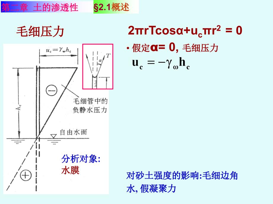 土的渗透性(最终确定1).ppt_第4页