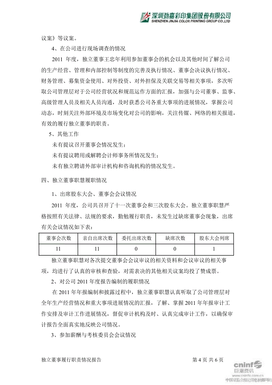 劲嘉股份：独立董事履行职责情况报告_第4页