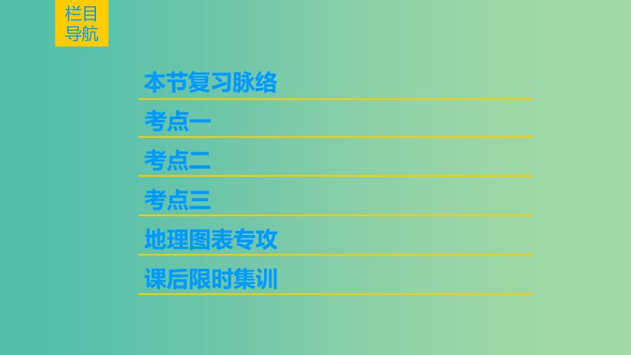 高考地理一轮复习第3单元从圈层作用看地理环境内在规律第1节地理环境的差异性课件鲁教版.ppt_第2页