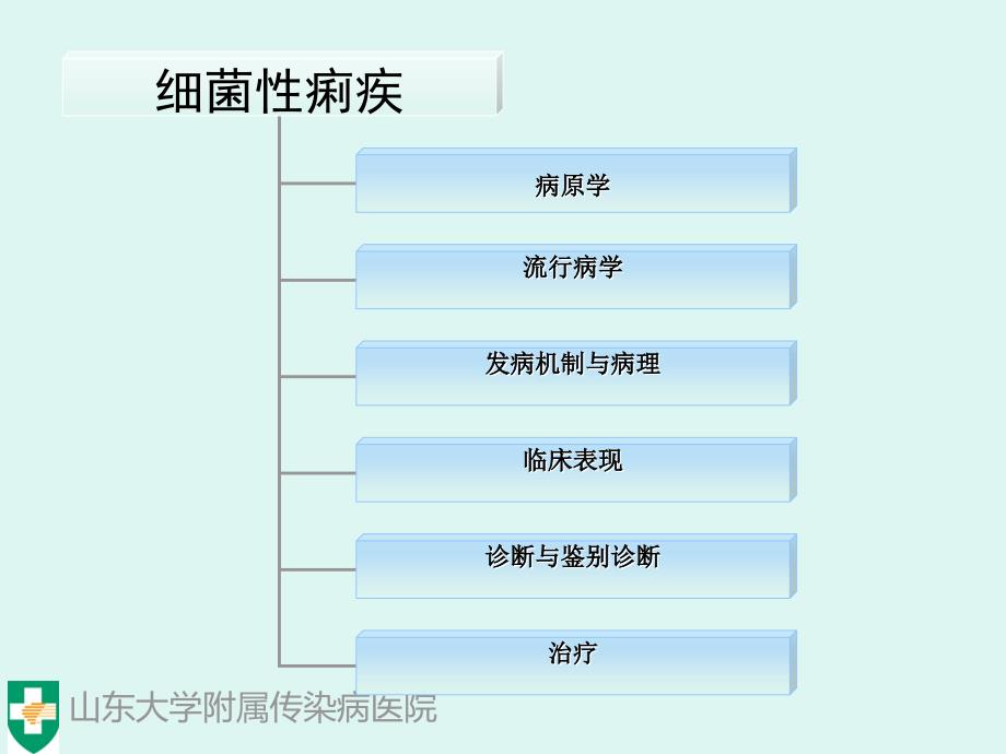 细菌痢疾BacillaryDysentery_第4页