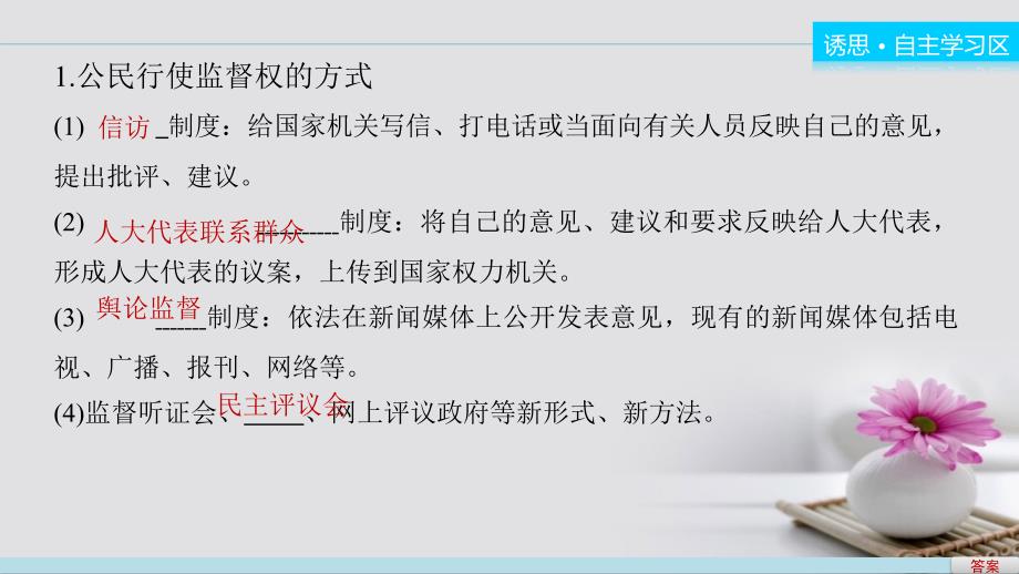 高中政治2.4民主监督守望公共家园课件新人教版必修2_第4页