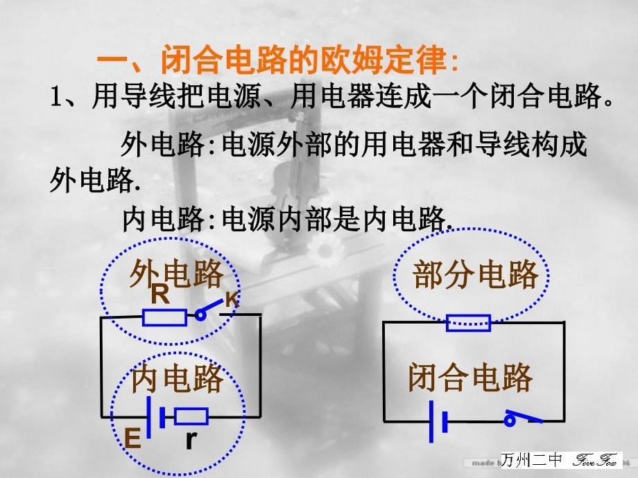 物理闭合电路欧姆定律课件新人教版选修31_第5页