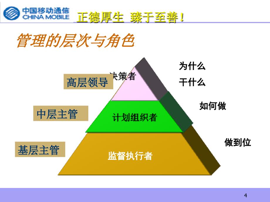 班组长执行力提升训练教材课件_第4页