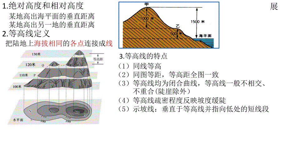 第一章第二节地形图_第4页