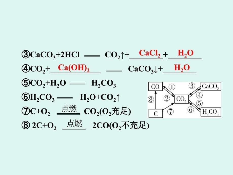 专题五物质的转化与推断_第5页