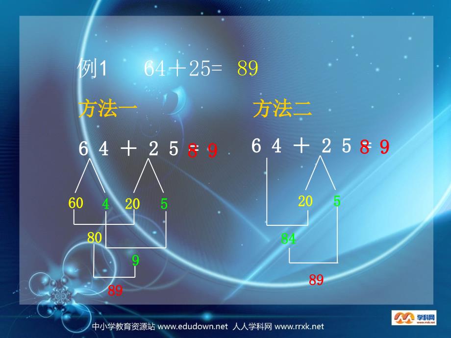 人教版二上《两位数加、减两位数》PPT课件_第4页