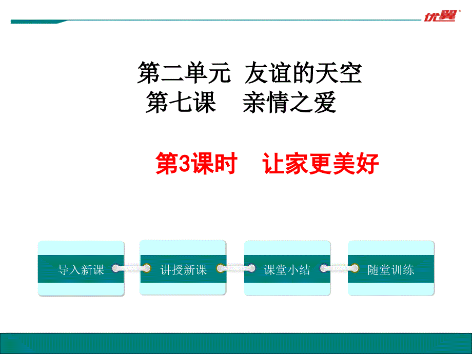 新教材七年级政治-让家更美好_第1页