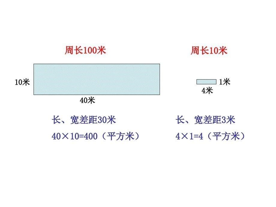 解决问题的策略 (9)_第5页