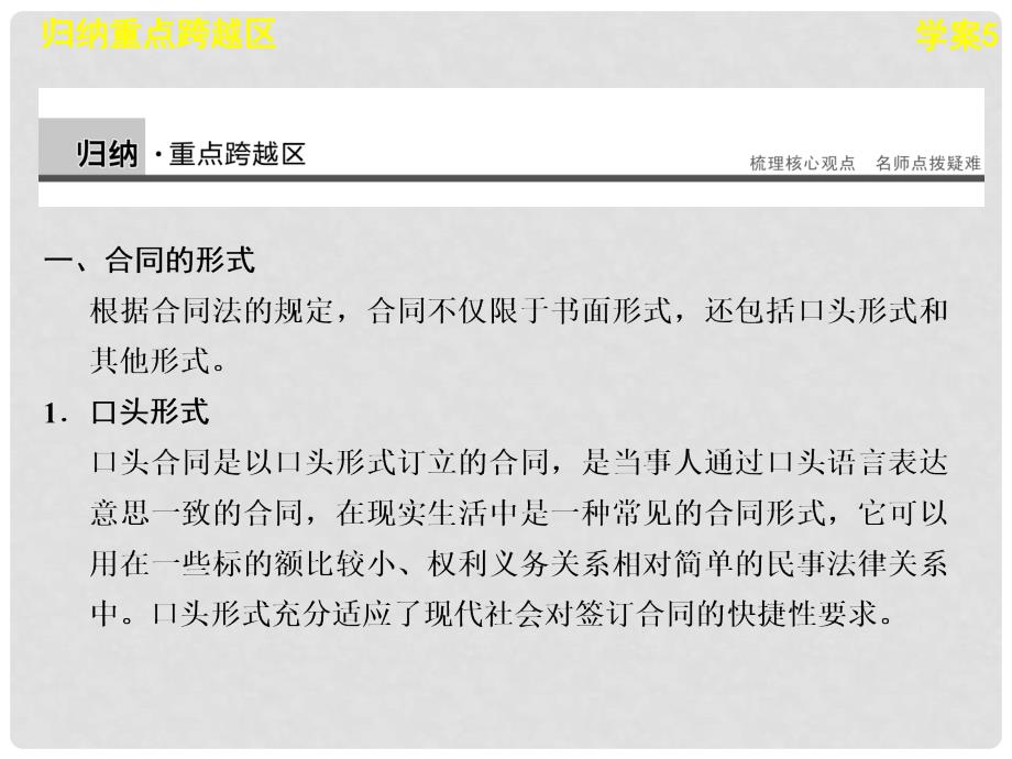 高中政治 专题三 专题总结学案课件 新人教版选修5_第2页