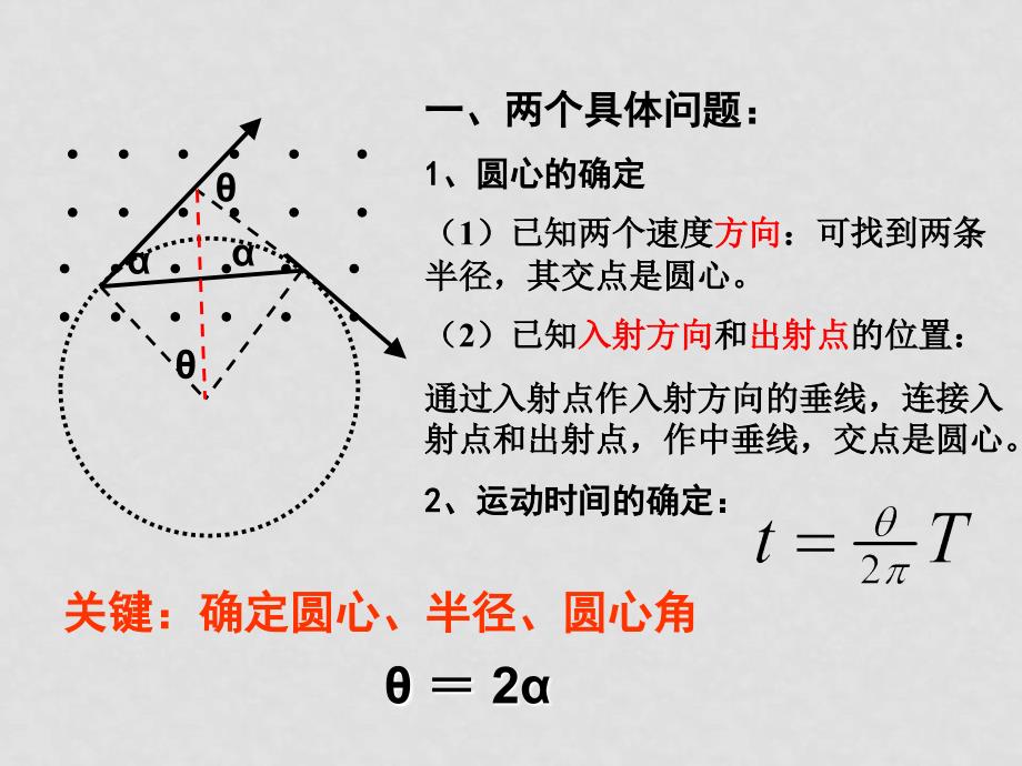 3.6：带电粒子在匀强磁场中的运动第2课时_第3页