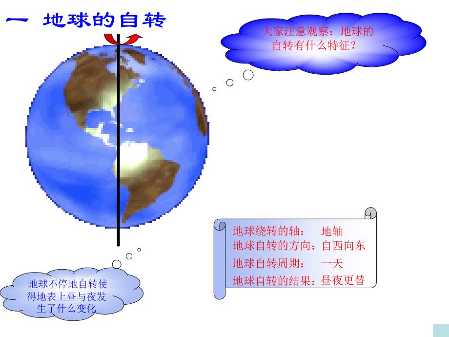 二节地球自转和公转_第3页