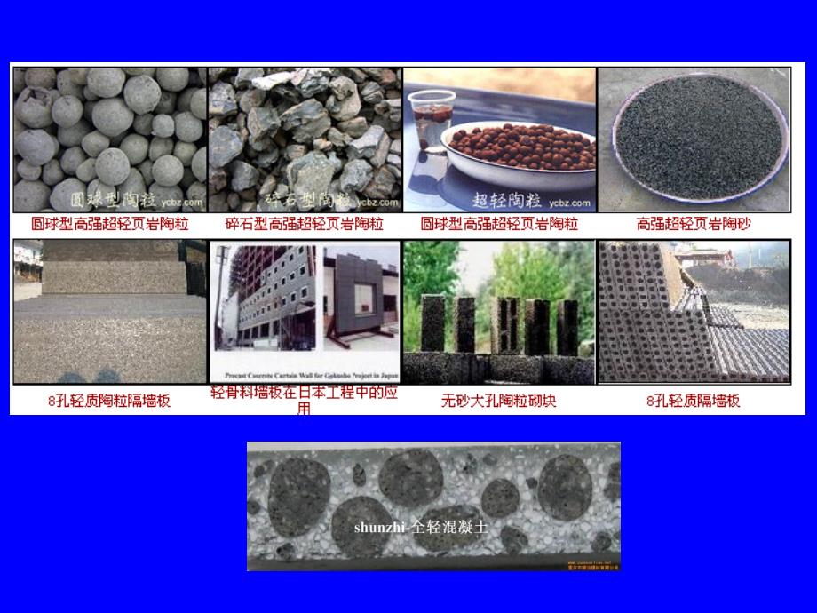 014轻质混凝土和泡沫混凝土的施工_第3页