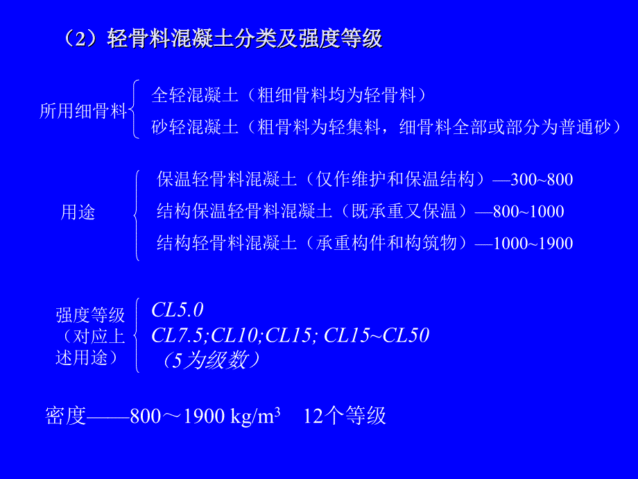 014轻质混凝土和泡沫混凝土的施工_第4页