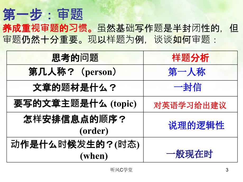 高考英语之建议信清风课资_第3页