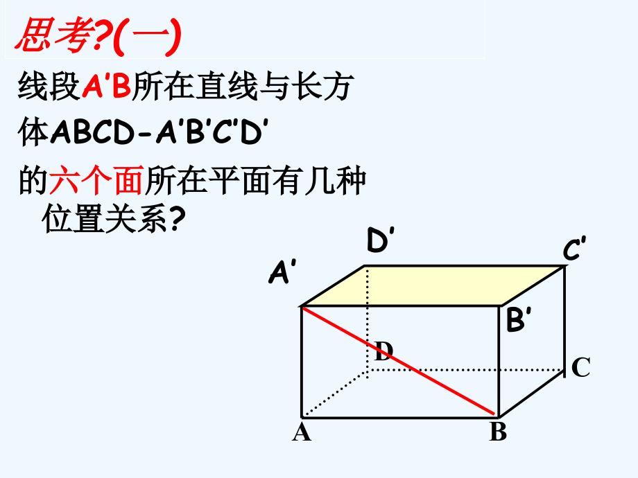 高中数学 空间中直线与平面之间的位置关系课件 新人教版A版必修2_第2页