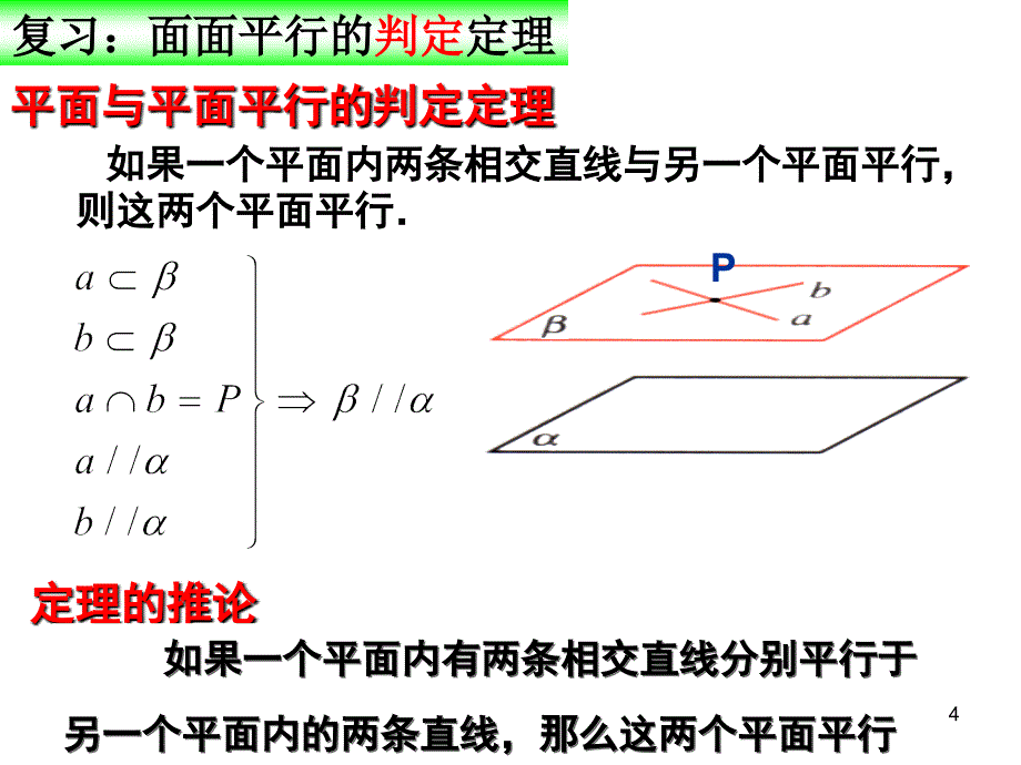 2.2.3线面面面平行的性质定理课件_第4页