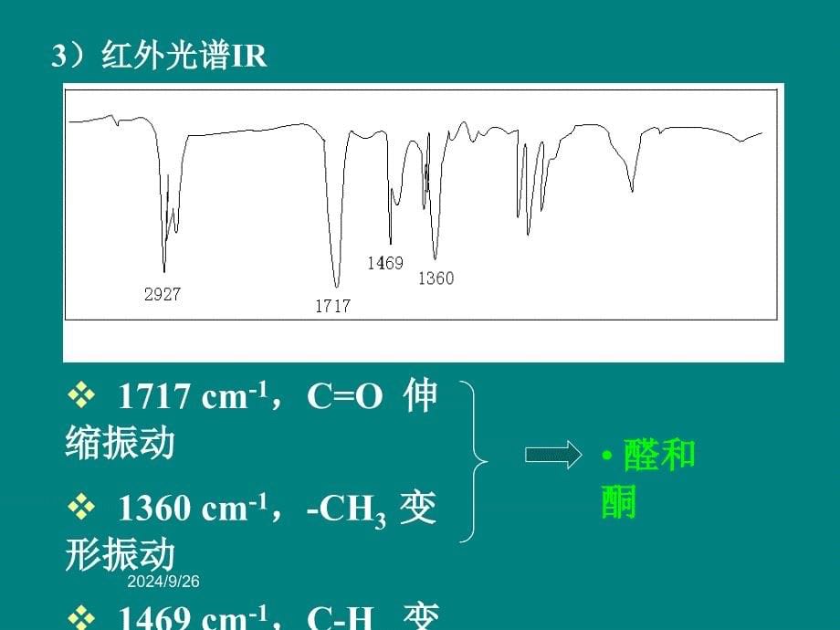 谱图综合解析1_第5页