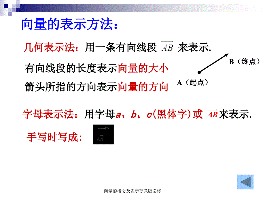 向量的概念及表示苏教版必修课件_第4页