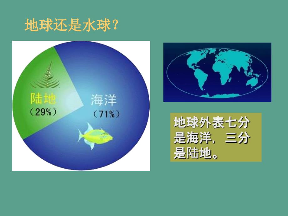 大洲大洋ppt课件_第4页