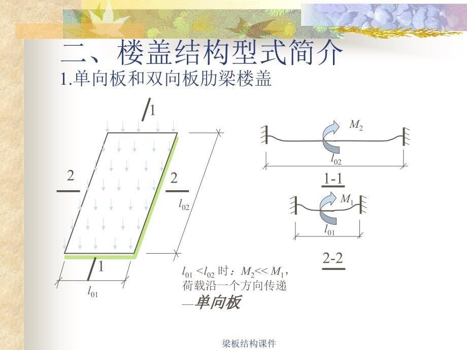 梁板结构课件_第5页