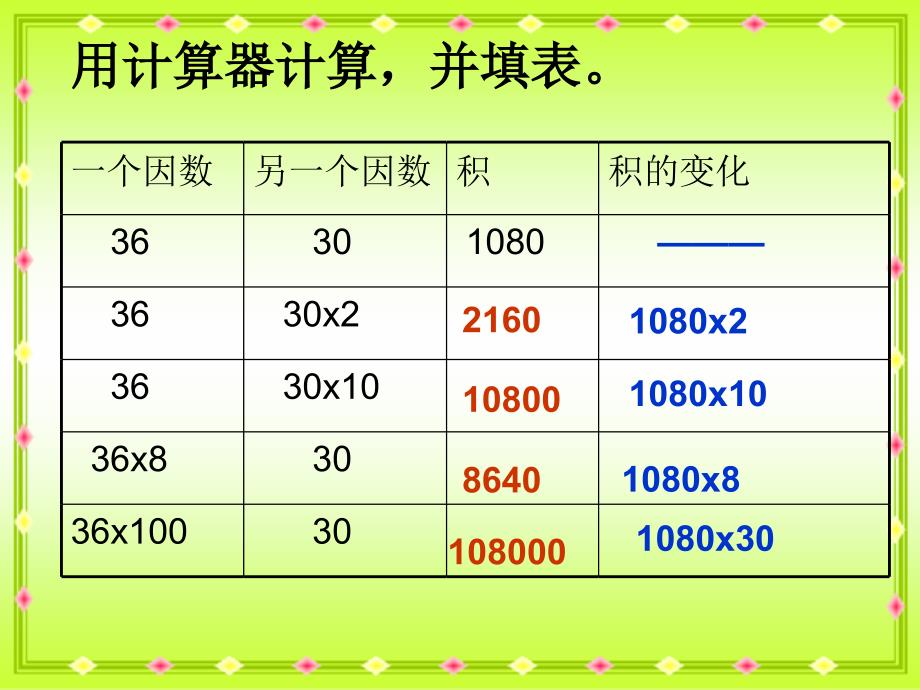 苏教版四年下积的变化规律pt课件之三_第4页