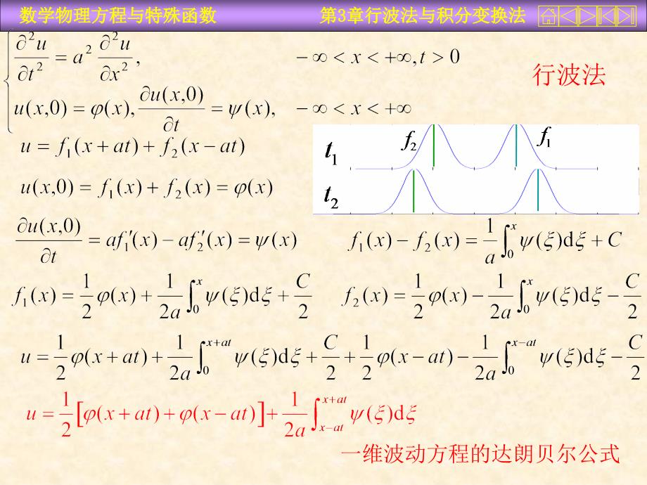 数学物理方程行波法与积分变换法课件_第3页