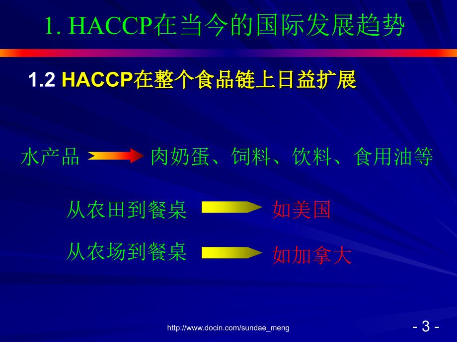 HACCP的现状与趋势以及在我国的发展建议_第3页