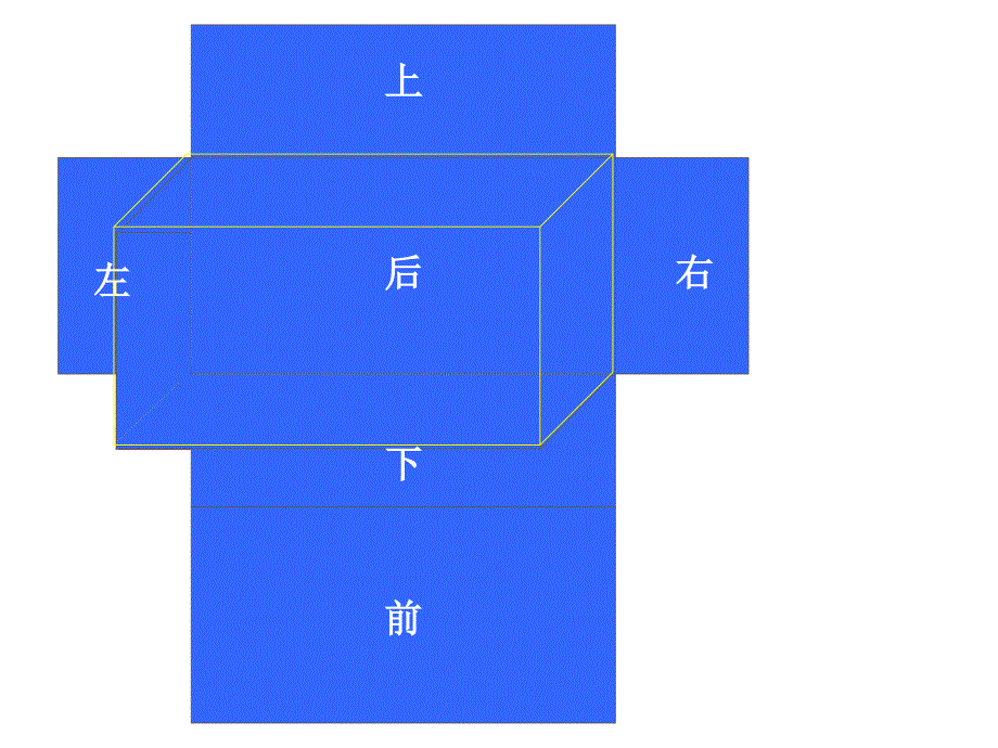 《长方体、正方体的表面积》教学课件1_第3页