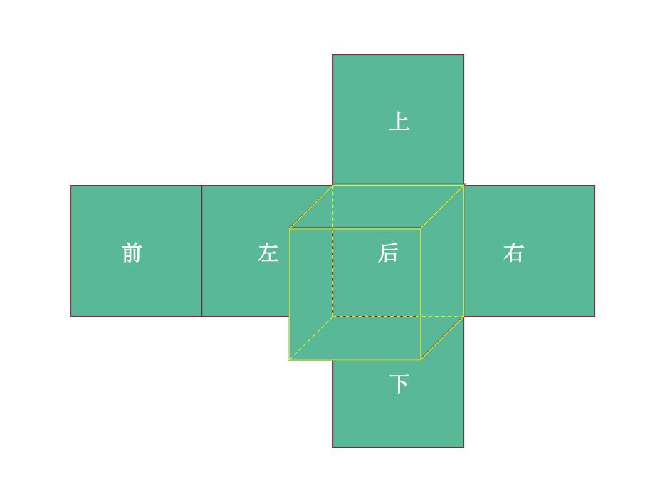 《长方体、正方体的表面积》教学课件1_第4页