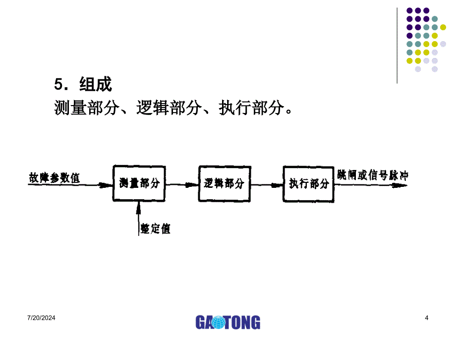 06第六章 低压供配电系统保护_第4页