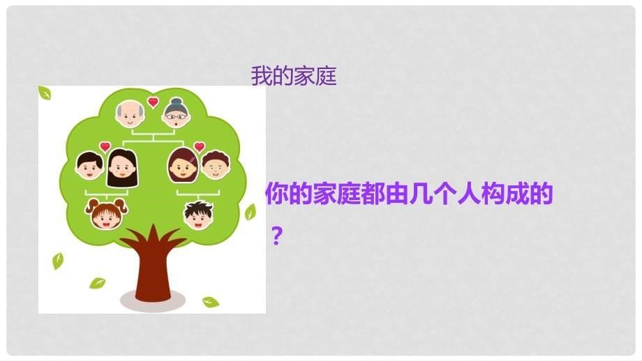 吉林省通化市七年级道德与法治上册 第三单元 师长情谊 第七课 亲情之爱 第二框 家的意味课件 新人教版_第5页