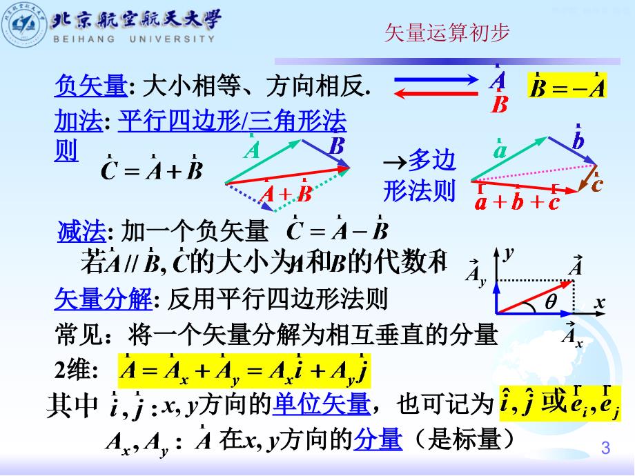 工科大学物理课件：力学前言_第3页