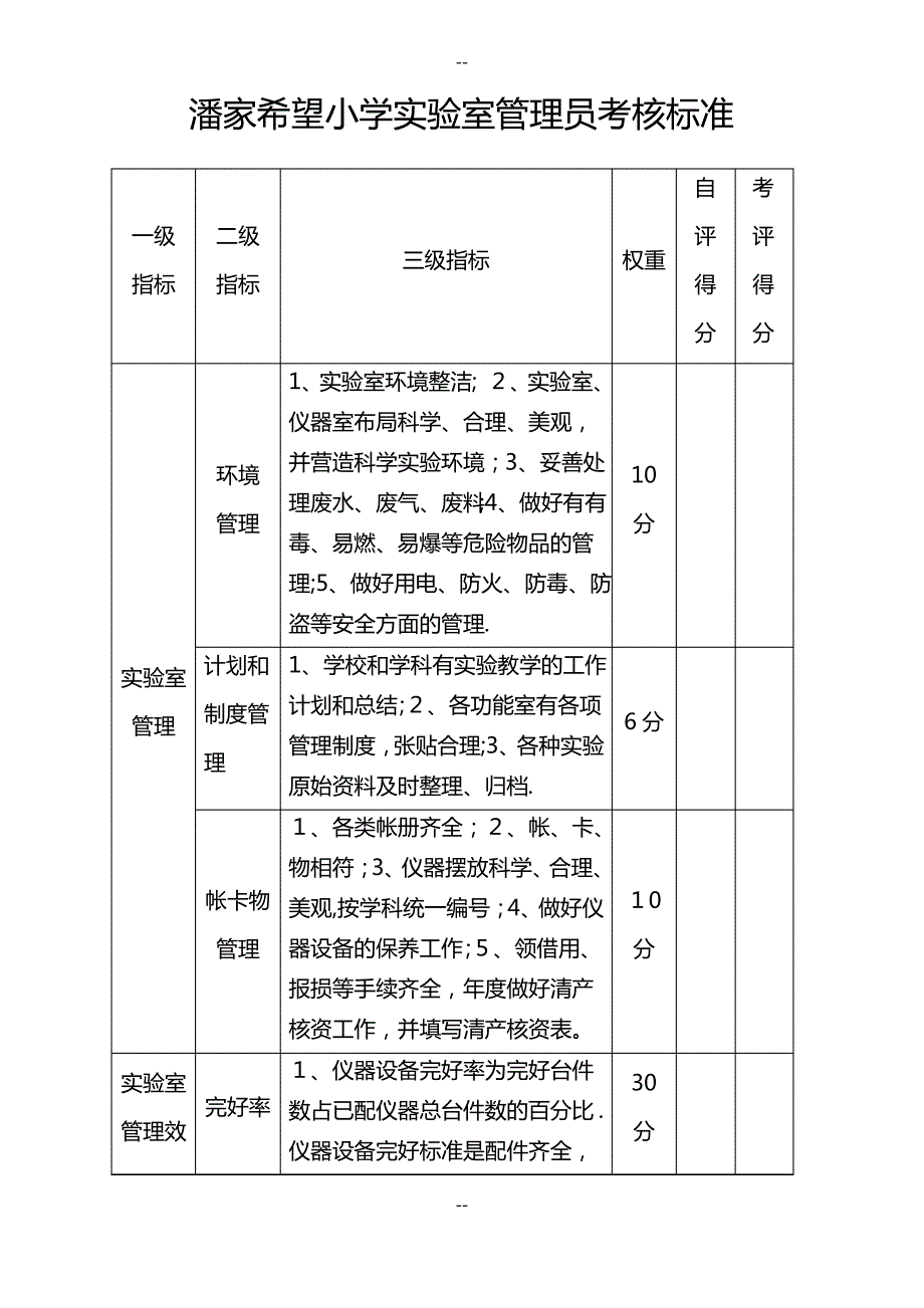 实验室管理员考核标准_第1页