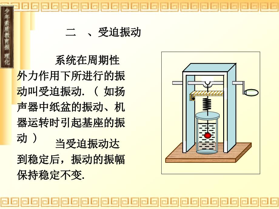 机械波外力作用下的振动_第4页