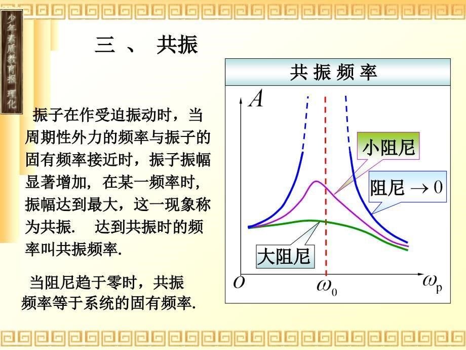 机械波外力作用下的振动_第5页