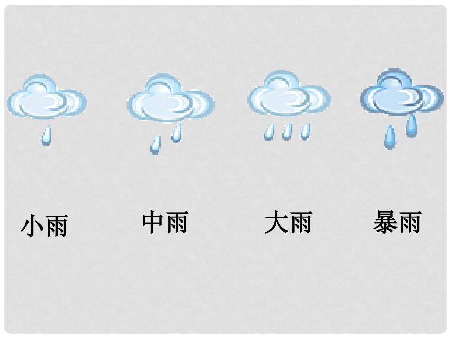 三年级科学上册 5.3 我的雨量器课件2 青岛版五四制_第3页