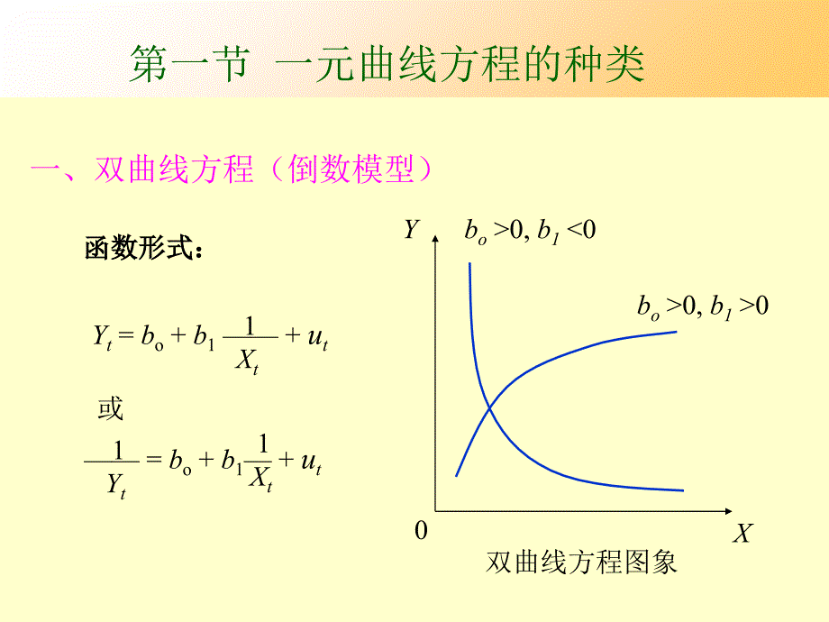 计量经济学-非线性_第3页