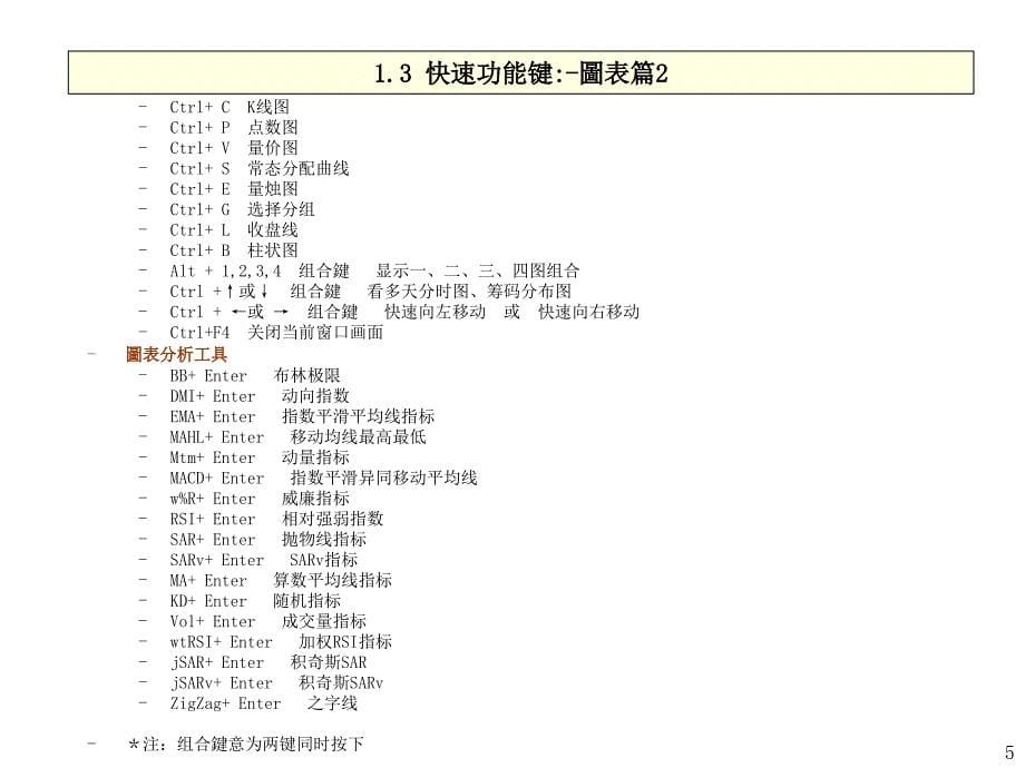 港股快车操作培训章节程_第5页