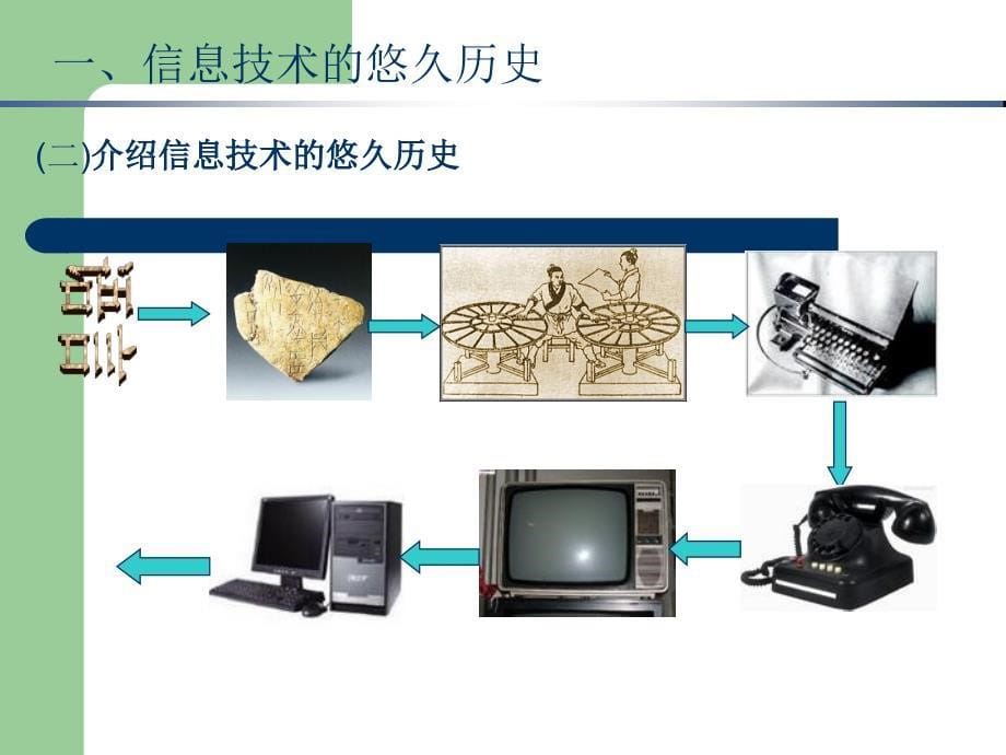 第二讲日新月异的信息技术_第5页