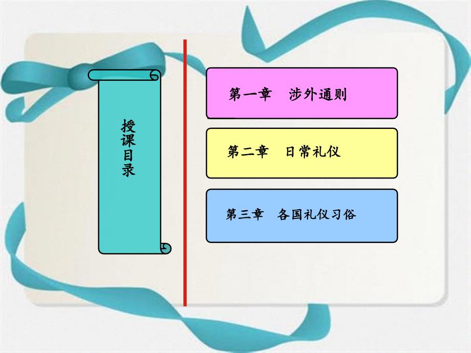 涉外礼仪之涉外通则_第3页