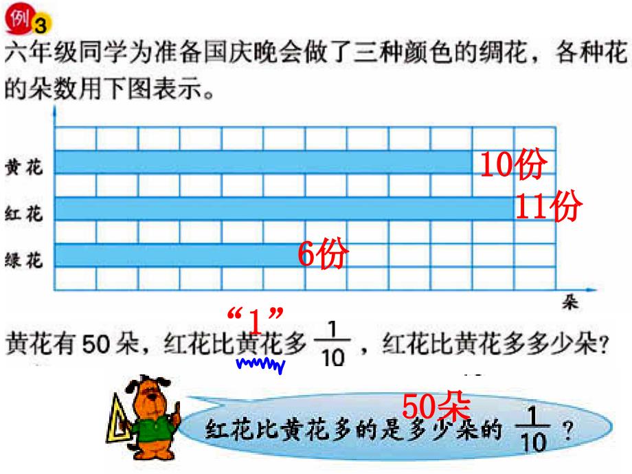 2.3求比一个数多几分之几的简单实际问题_第4页