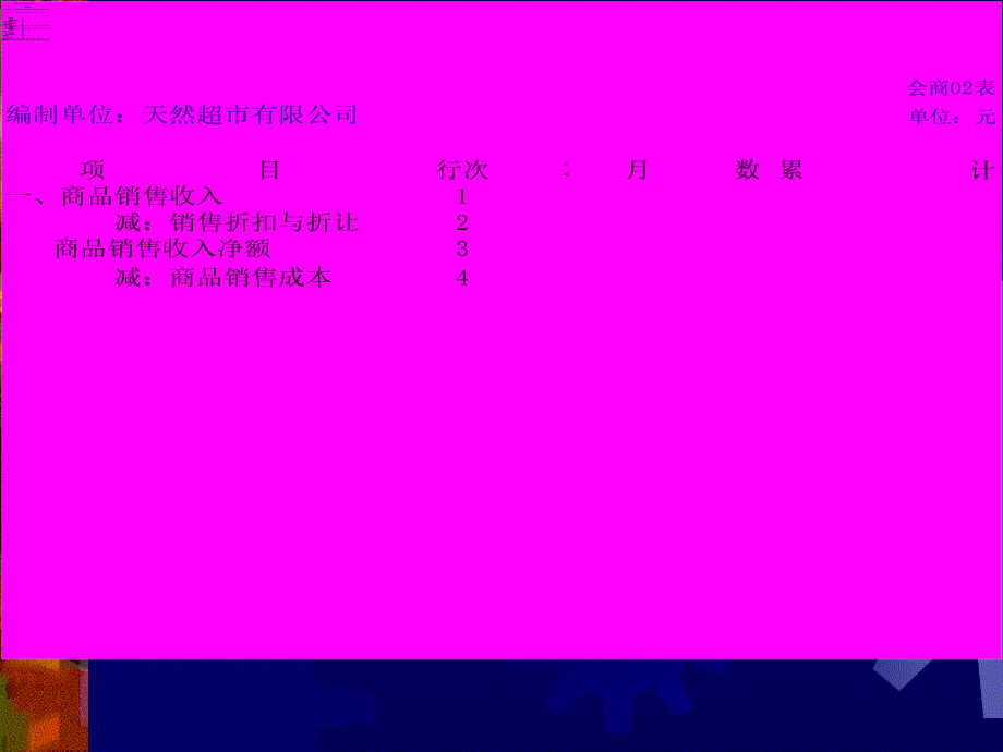 损益表格式及各项目的含义和计算_第1页