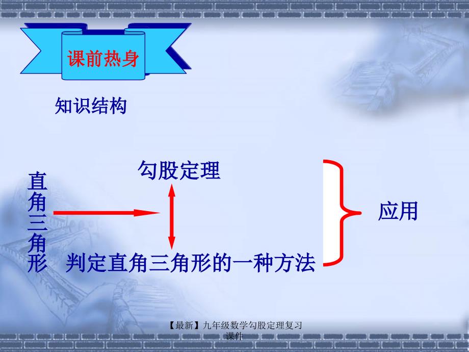 最新九年级数学勾股定理复习课件_第2页