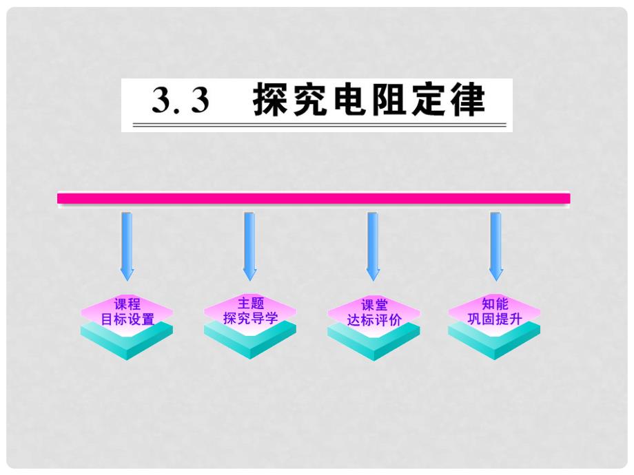 1011版高中物理 3.3探究电阻定律课时讲练通课件 沪科版选修31_第1页