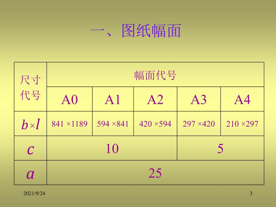 园林制图之竖向(地形)设计图_第3页