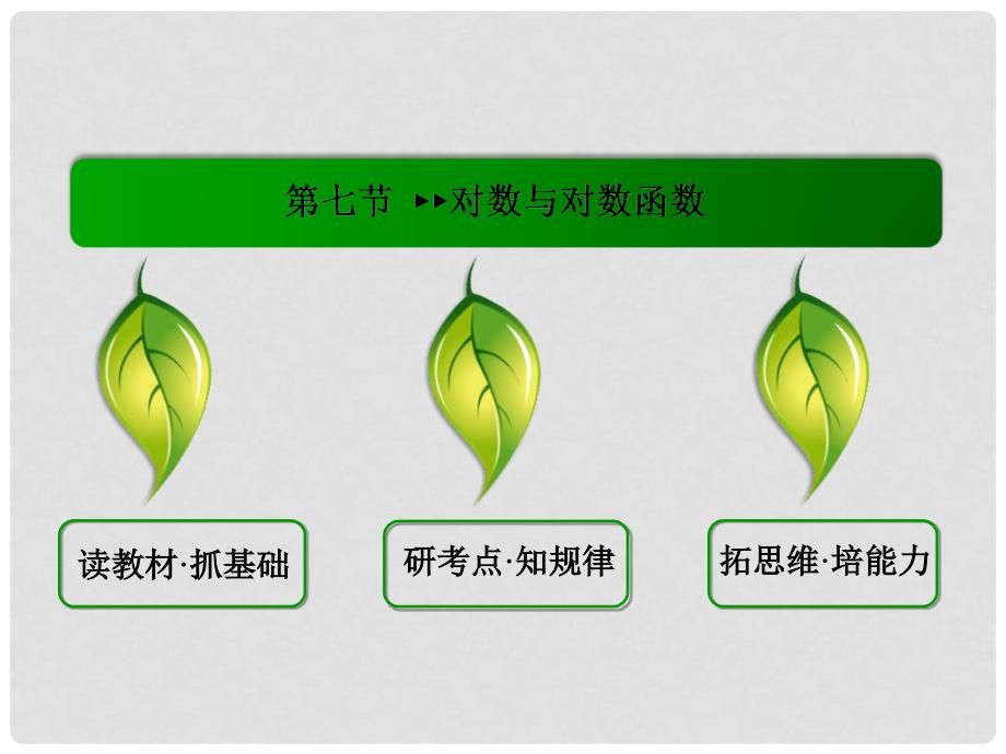 高考数学一轮复习 27对数与对数函数课件 新人教A版_第2页