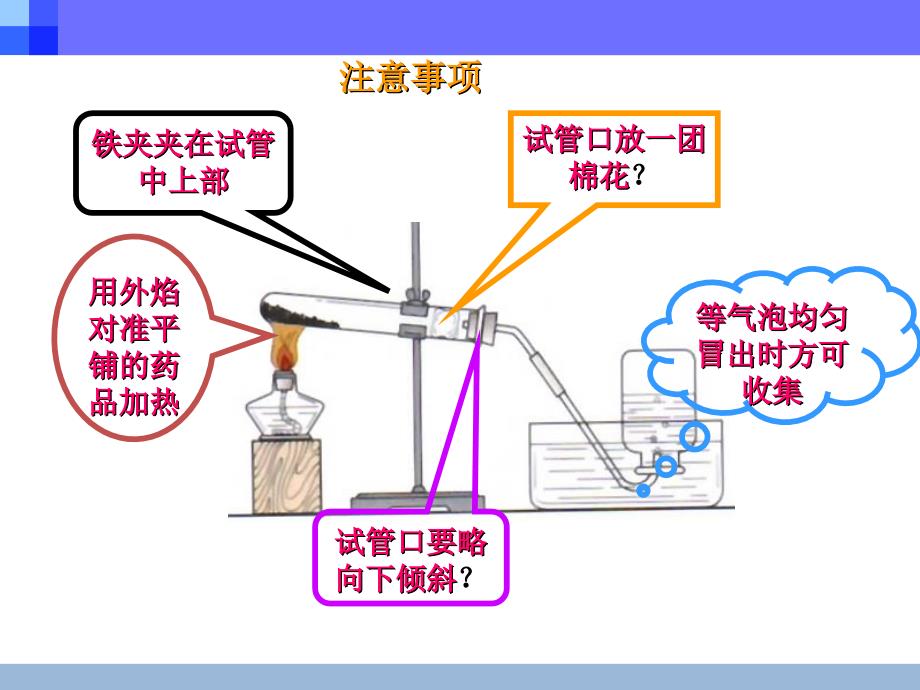 人教课标版初中化学九年级上册第二单元课题3制取氧气第1课时共14张PPT_第4页