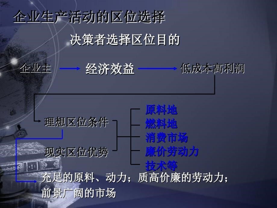 产业活动的区域条件和地域联系_第5页