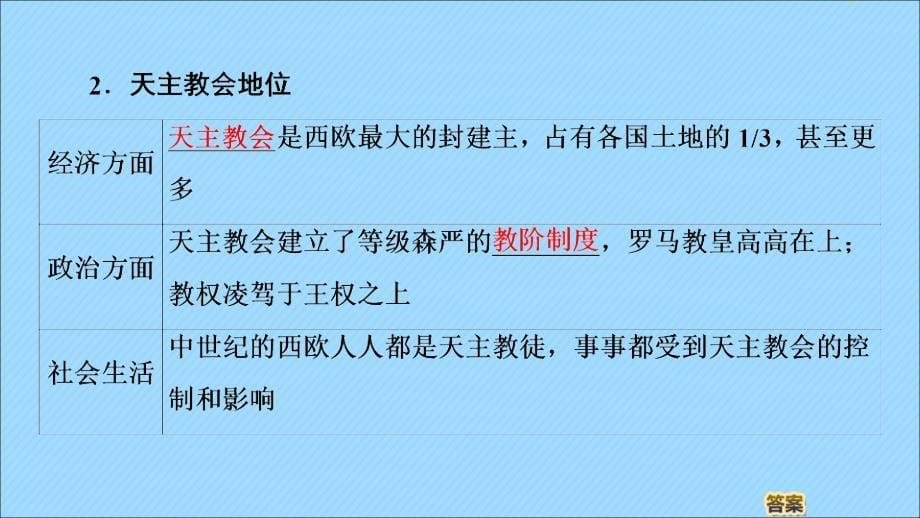 2022-2023学年高中历史第3单元西方近代早期的改革第9课欧洲宗教改革课件岳麓版选修_第5页